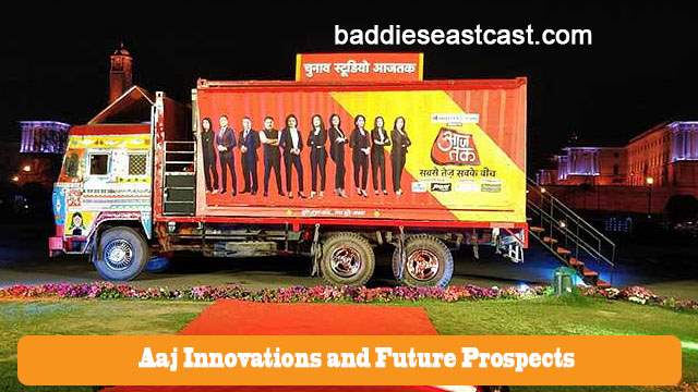 Aaj Tak Innovations and Future Prospects