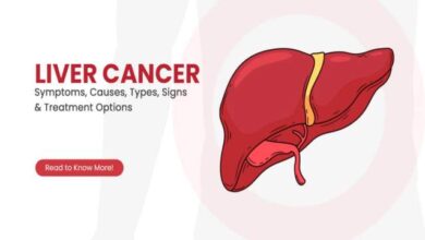 Liver Cancer Such Symptoms Can Also Be A Sign Of Liver Cancer